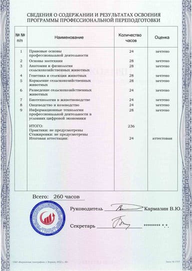 Образец приложения оборотная сторона (итоговое тестирование) по программе Зоотехния