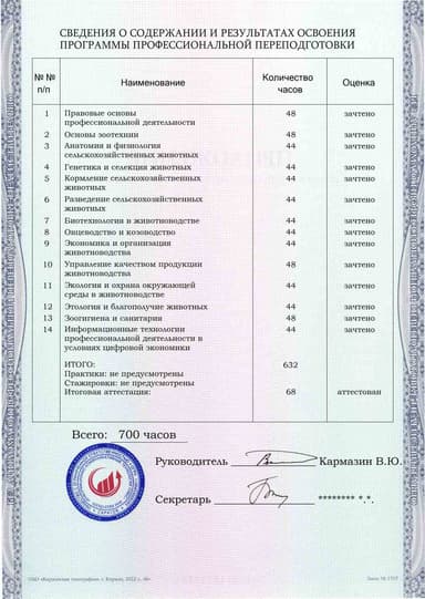 Образец приложения оборотная сторона (итоговое тестирование) по программе Зоотехния