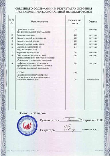 Образец приложения оборотная сторона (итоговое тестирование) по программе Экологическая безопасность