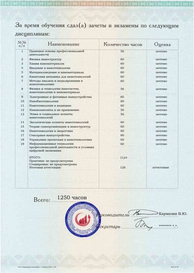 Образец приложения оборотная сторона (аттестационная работа) по программе Специалист в области нанотехнологий (наноинженер, нанотехнолог)