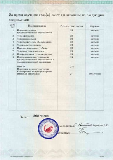 Образец приложения оборотная сторона (аттестационная работа) по программе Теплоэнергетика и теплотехника