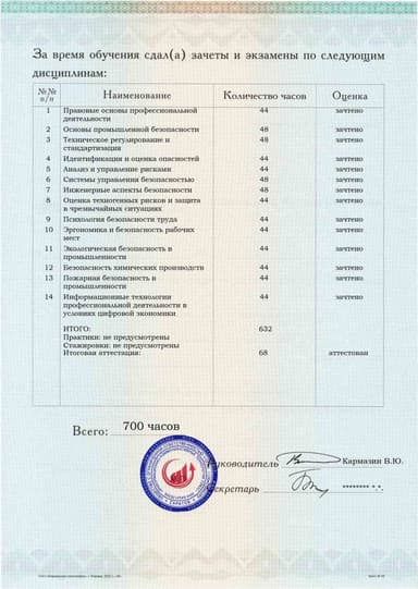 Образец приложения оборотная сторона (аттестационная работа) по программе Промышленная безопасность
