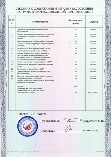 Образец приложения оборотная сторона (итоговое тестирование) по программе Техническая эксплуатация объектов жилищно-коммунального хозяйства и городской инфраструктуры