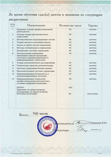 Образец приложения оборотная сторона (аттестационная работа) по программе Автоматизация систем управления