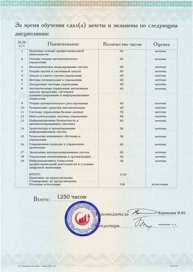 Образец приложения оборотная сторона (аттестационная работа) по программе Автоматизация систем управления