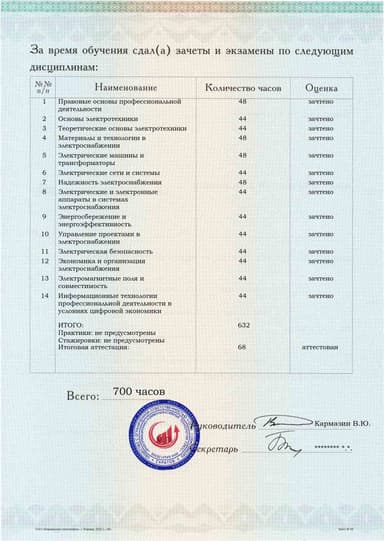 Образец приложения оборотная сторона (аттестационная работа) по программе Электроснабжение