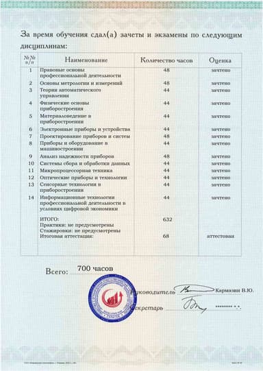 Образец приложения оборотная сторона (аттестационная работа) по программе Приборостроение