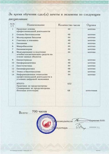 Образец приложения оборотная сторона (аттестационная работа) по программе Биотехнология