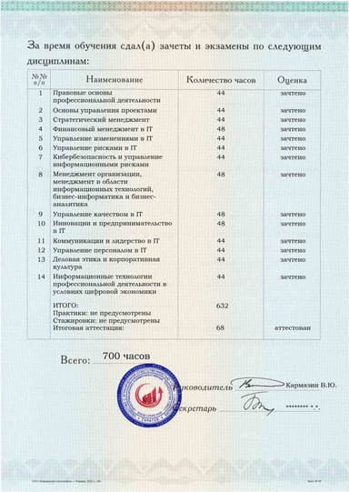 Образец приложения оборотная сторона (аттестационная работа) по программе Менеджер по информационным технологиям (IT-менеджер)