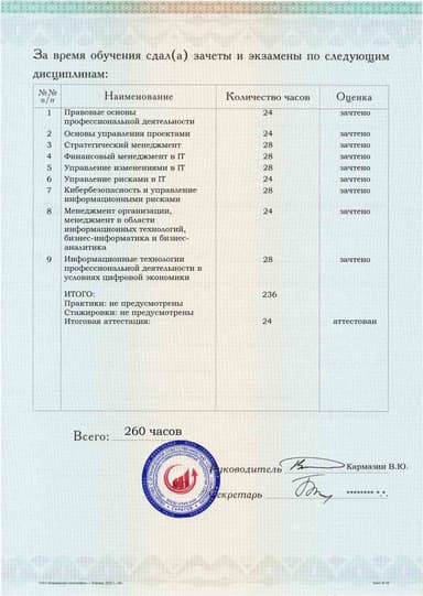 Образец приложения оборотная сторона (аттестационная работа) по программе Менеджер по информационным технологиям (IT-менеджер)