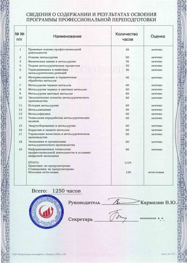 Образец приложения оборотная сторона (итоговое тестирование) по программе Металлургия