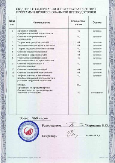 Образец приложения оборотная сторона (итоговое тестирование) по программе Радиотехника