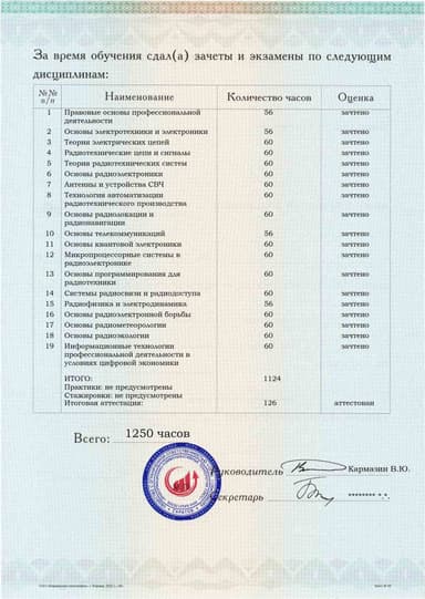 Образец приложения оборотная сторона (аттестационная работа) по программе Радиотехника