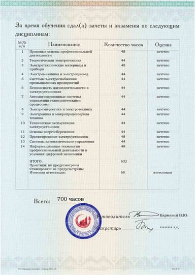 Образец приложения оборотная сторона (аттестационная работа) по программе Инженер-электрик