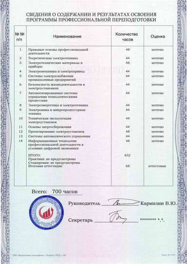Образец приложения оборотная сторона (итоговое тестирование) по программе Инженер-электрик