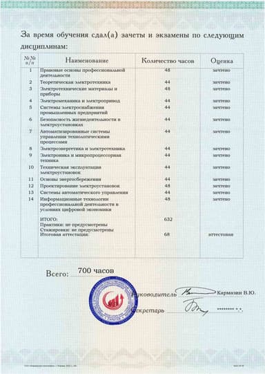 Образец приложения оборотная сторона (аттестационная работа) по программе Инженер-электрик