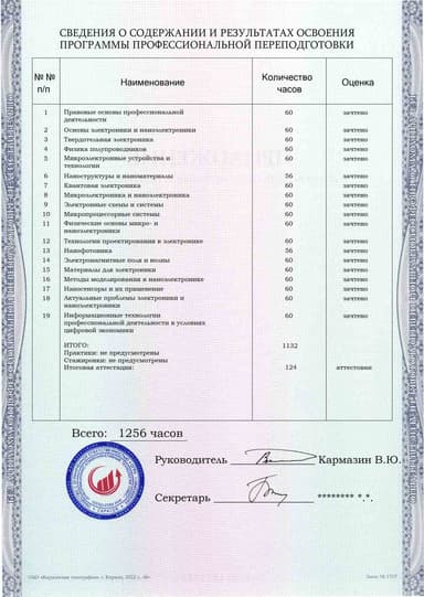 Образец приложения оборотная сторона (итоговое тестирование) по программе Электроника и наноэлектроника
