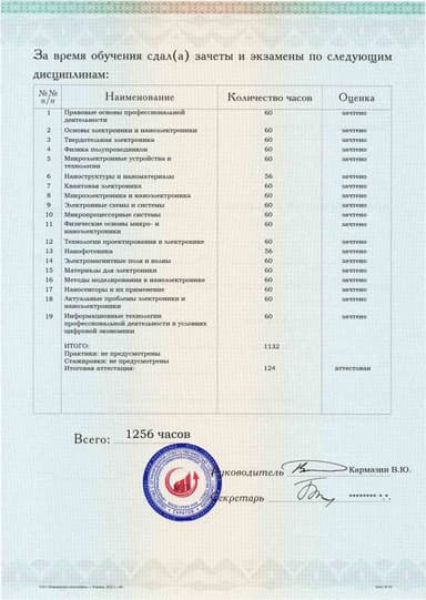 Образец приложения оборотная сторона (аттестационная работа) по программе Электроника и наноэлектроника