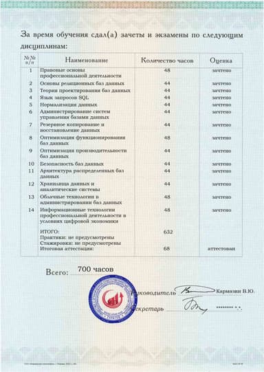 Образец приложения оборотная сторона (аттестационная работа) по программе Администратор баз данных
