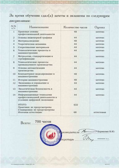 Образец приложения оборотная сторона (аттестационная работа) по программе Технология машиностроения