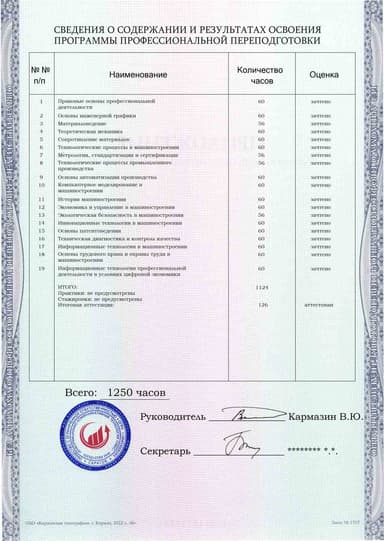 Образец приложения оборотная сторона (итоговое тестирование) по программе Технология машиностроения