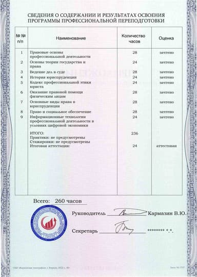 Образец приложения оборотная сторона (итоговое тестирование) по программе Юрист
