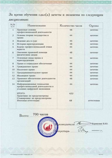 Образец приложения оборотная сторона (аттестационная работа) по программе Юрист