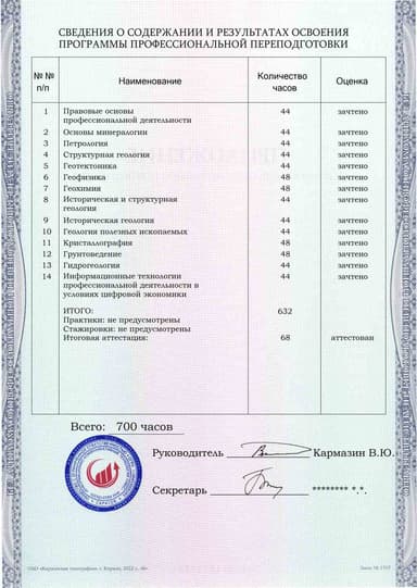 Образец приложения оборотная сторона (итоговое тестирование) по программе Общая геология