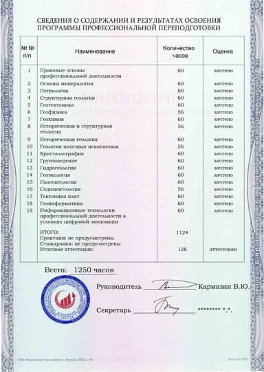 Образец приложения оборотная сторона (итоговое тестирование) по программе Общая геология