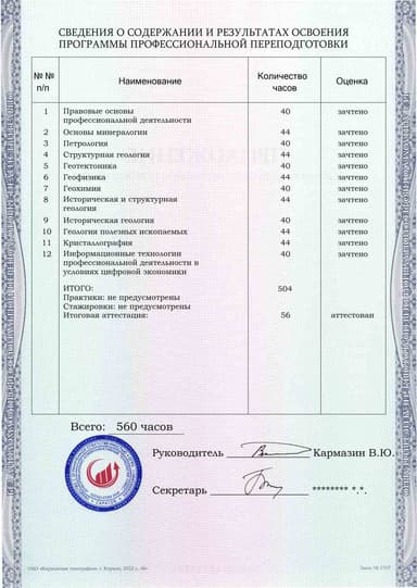 Образец приложения оборотная сторона (итоговое тестирование) по программе Общая геология