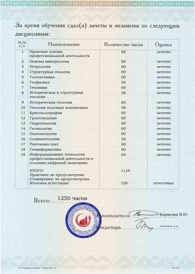 Образец приложения оборотная сторона (аттестационная работа) по программе Общая геология