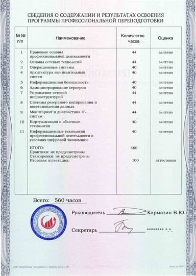 Образец приложения оборотная сторона (итоговое тестирование) по программе Системное администрирование и информационные технологии