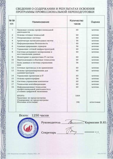 Образец приложения оборотная сторона (итоговое тестирование) по программе Системное администрирование и информационные технологии