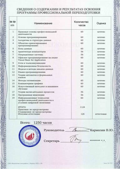 Образец приложения оборотная сторона (итоговое тестирование) по программе Программист