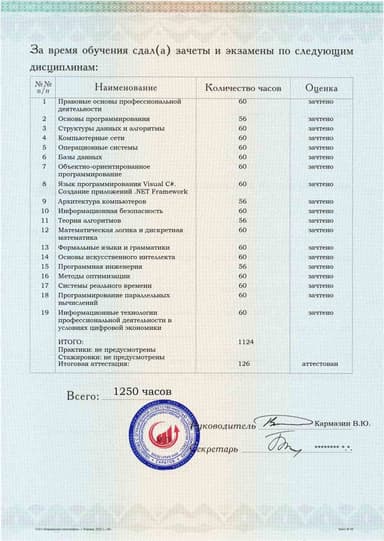 Образец приложения оборотная сторона (аттестационная работа) по программе Инженер-программист