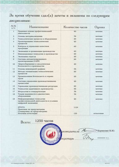 Образец приложения оборотная сторона (аттестационная работа) по программе Инженер-технолог промышленного производства
