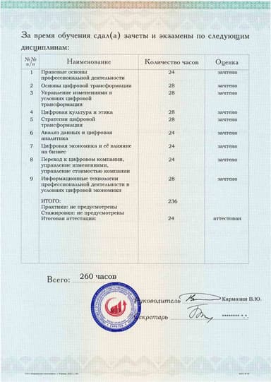 Образец приложения оборотная сторона (аттестационная работа) по программе Цифровая трансформация