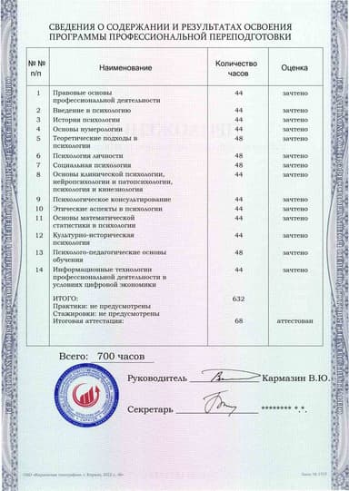 Образец приложения оборотная сторона (итоговое тестирование) по программе Психология (со специализацией «Основы нумерологии»)