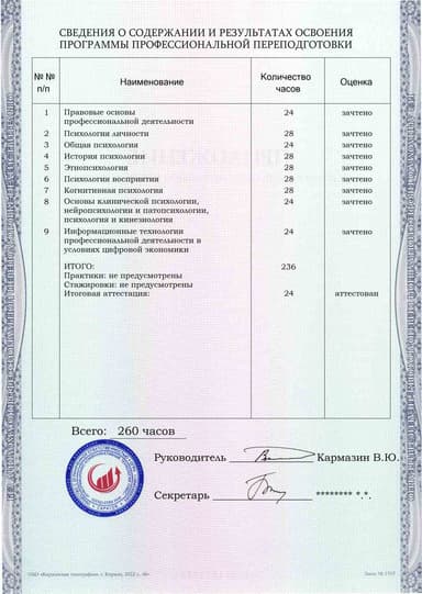 Образец приложения оборотная сторона (итоговое тестирование) по программе Психология (со специализацией «Основы эзотерики»)
