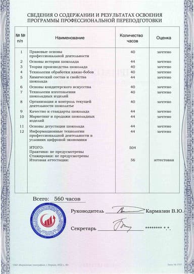 Образец приложения оборотная сторона (итоговое тестирование) по программе Шоколатье