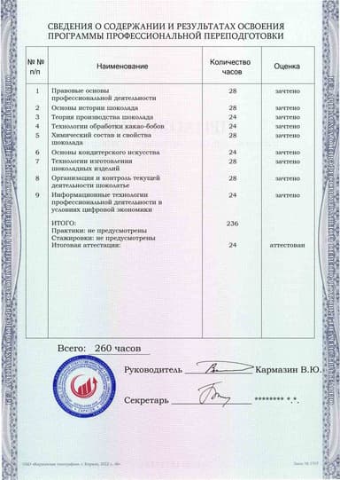 Образец приложения оборотная сторона (итоговое тестирование) по программе Шоколатье