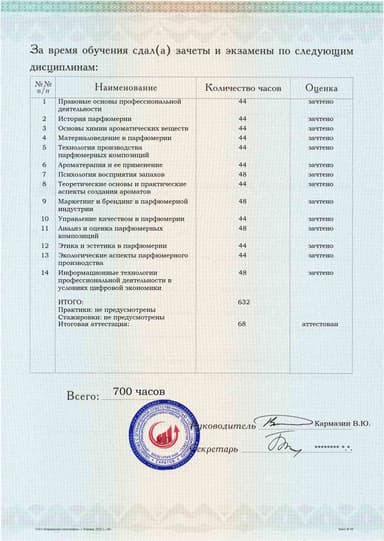 Образец приложения оборотная сторона (аттестационная работа) по программе Парфюмер