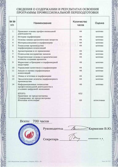 Образец приложения оборотная сторона (итоговое тестирование) по программе Парфюмер