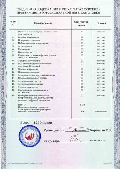Образец приложения оборотная сторона (итоговое тестирование) по программе Астрономия (со специализацией «Основы астрологии»)