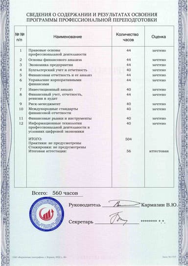 Образец приложения оборотная сторона (итоговое тестирование) по программе Финансовый аналитик