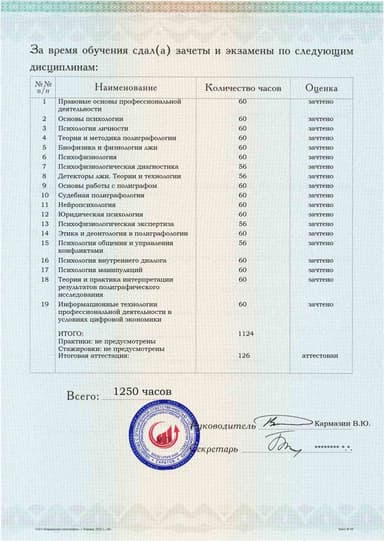 Образец приложения оборотная сторона (аттестационная работа) по программе Специалист-полиграфолог