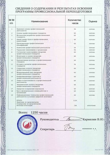 Образец приложения оборотная сторона (итоговое тестирование) по программе Специалист по внедрению профессиональных стандартов