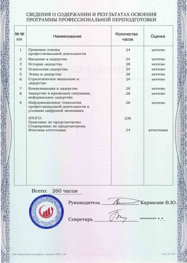 Образец приложения оборотная сторона (итоговое тестирование) по программе Лидерство