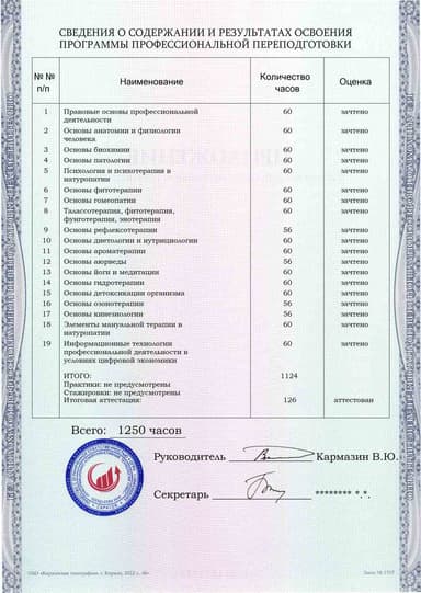 Образец приложения оборотная сторона (итоговое тестирование) по программе Основы натуропатии
