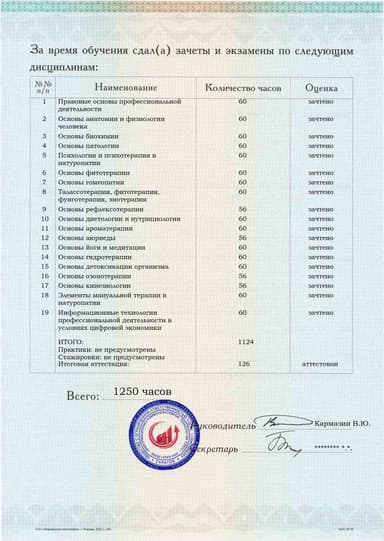 Образец приложения оборотная сторона (аттестационная работа) по программе Основы натуропатии